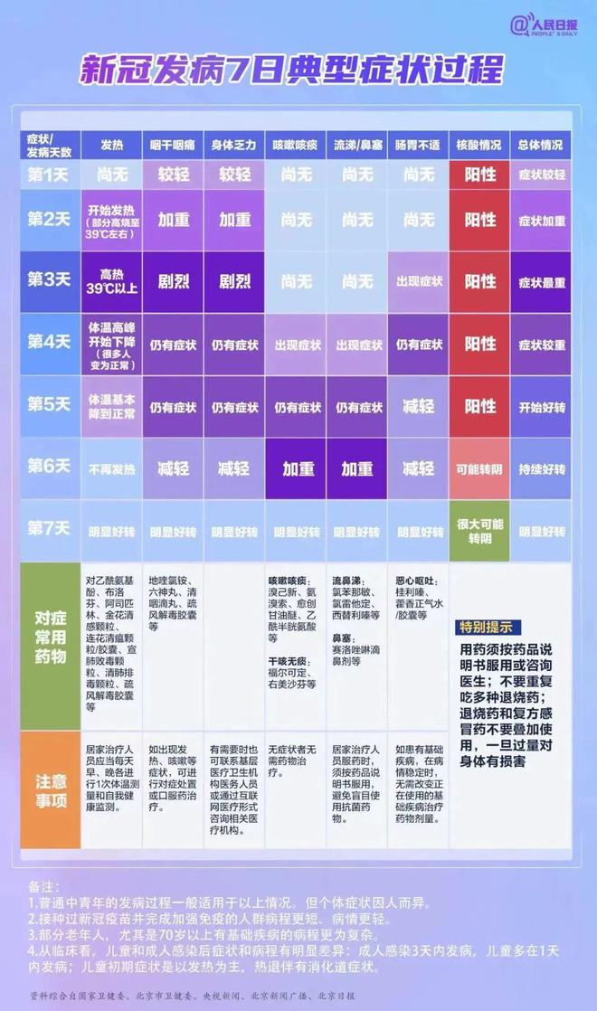 Ⱦ¹ں@12W@ô